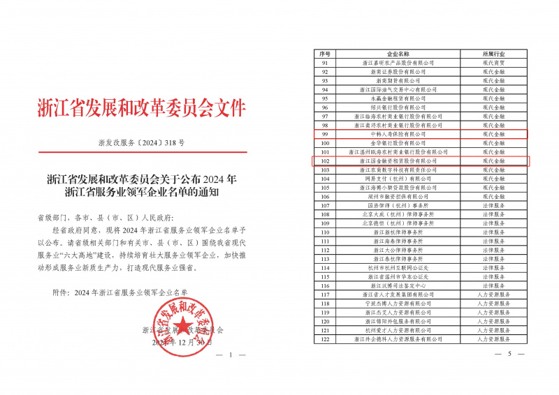 浙江東方旗下中韓人壽、國金租賃榮獲“2024年浙江省服務業(yè)領軍企業(yè)”.jpg